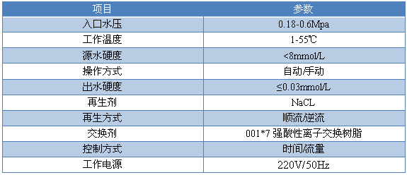 QQ圖片20150807091241.png